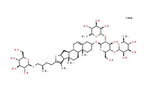 Pseudoprotodioscin